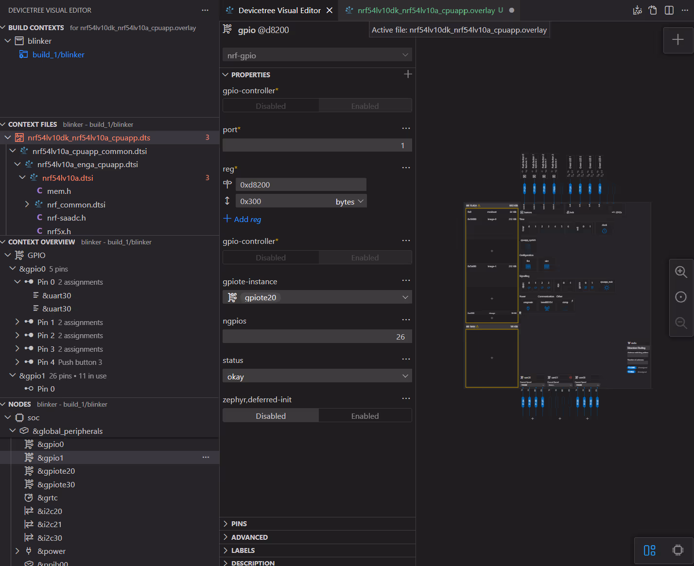 Devicetree Visual Editor